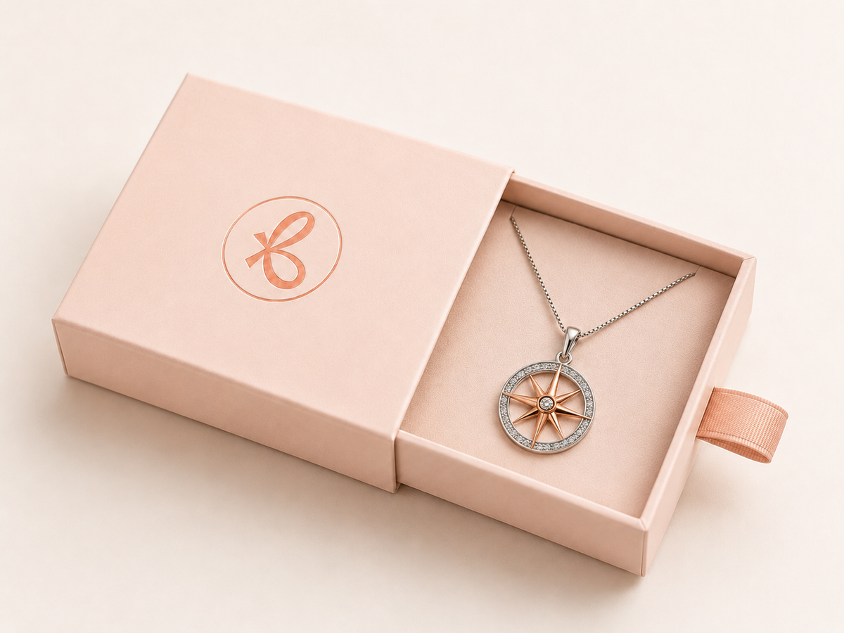 The Nautical Compass